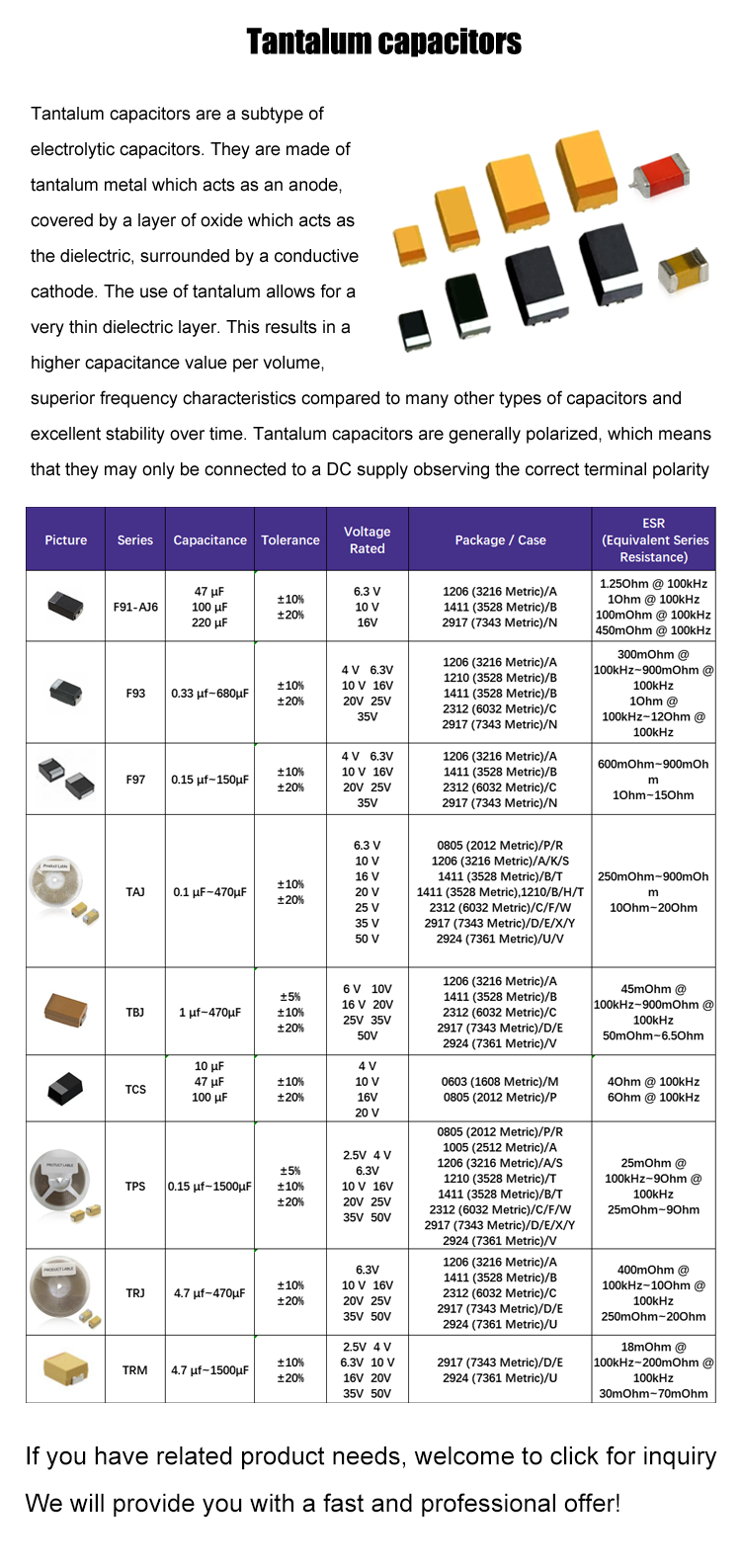 Tantalum-capacitors-2023.10_03.png